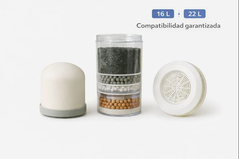 Kit de filtros - Repuesto